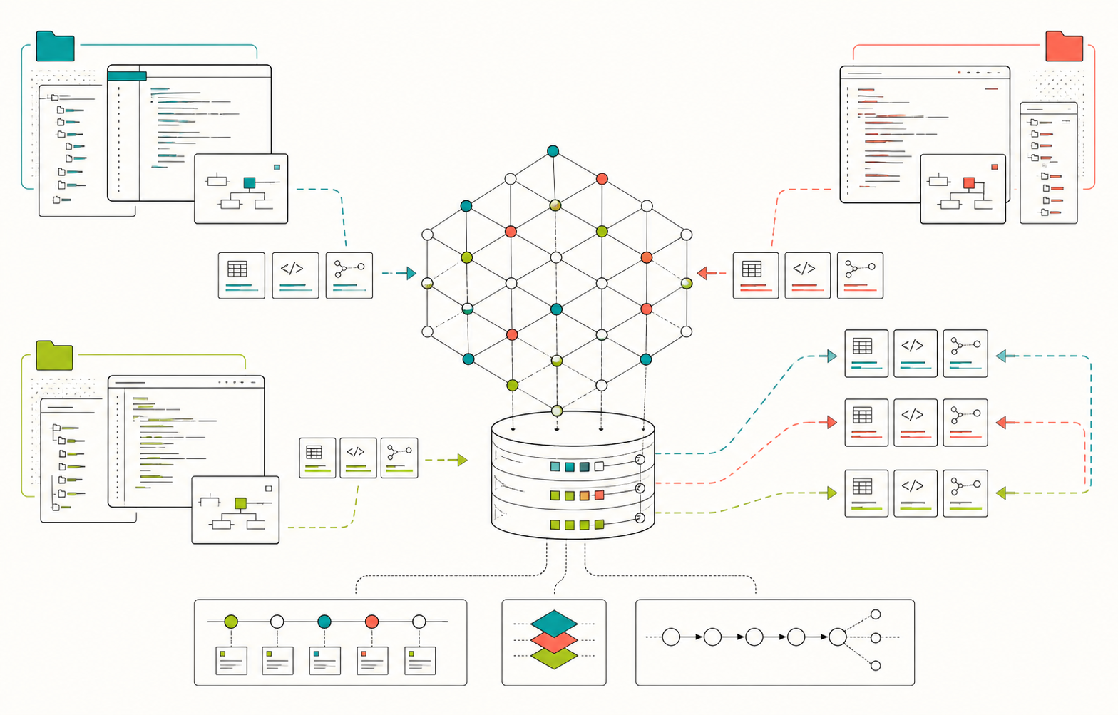 Several agent workspaces sharing structured records through one memory network.